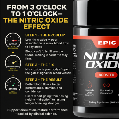 Nitric Oxide + Prostate Health - Ultimate Stack For Better Flow, Sleep, and Sex